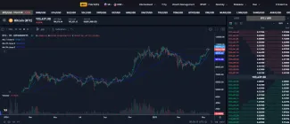 Bitcoin na burze BITmarkets