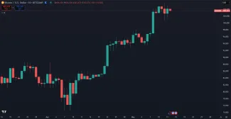 Bitcoin stúpa mesiac bez prestávky