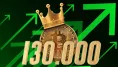 Bitcoin údajne smeruje nad 130 000 dolárov
