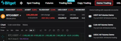 Demo obchodovanie na Bitget burze