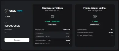 Hodler yield od burzy Bitget