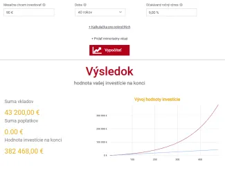 Investujeme 3 eurá denne po dobu 40 rokov