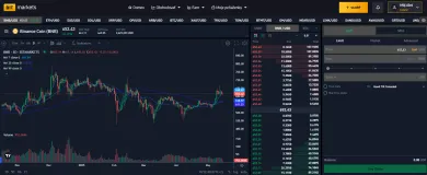 Kryptomena BNB na burze BITmarkets