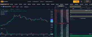 Kryptomena ETH na burze BITmarkets
