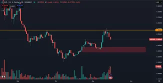 Kryptomena Jupiter môže vytvoriť dvojnásobné zhodnotenie