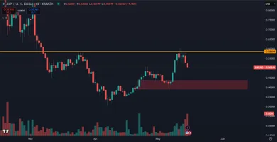 Kryptomena Jupiter môže vytvoriť dvojnásobné zhodnotenie