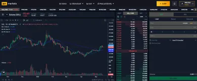 Kryptomena SOL na burze BITmarkets
