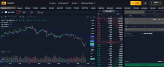 Kryptomena SUI na burze BITmarkets