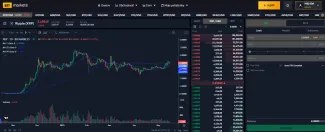 Kryptomena XRP na burze BITmarkets