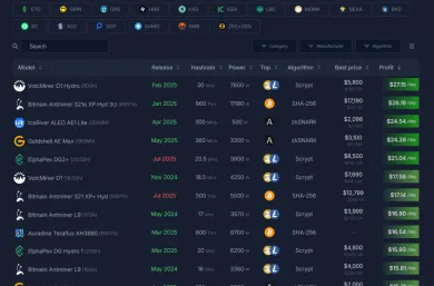 Najlepšie ťažobné zariadenia