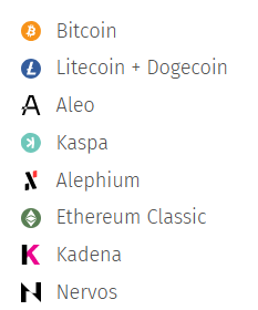 Najznámejšie kryptomeny na ťažbu