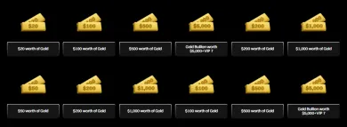 Odmeny za Gold bullion