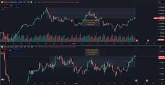 Pokles zlata a nárast striebra