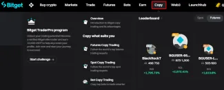 Ponuka služieb pre copytrading