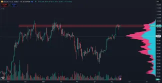 Posledná rezistencia