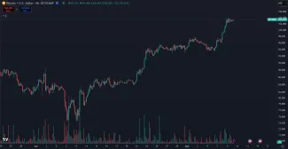 Rast kryptomien spôsobuje početnosť podvodov