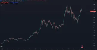Rast thovej kapitalizácie kryptomien