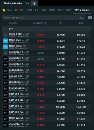 Široký výber ETF fondov na XTB