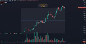 Virtuals Protocol stúpol o 200 %