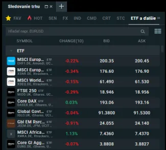 Výber niektorých ETF na XTB