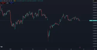 Akcie v indexe CSI 300 klesli