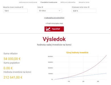 Ako dosiahnuť 200 000 eur