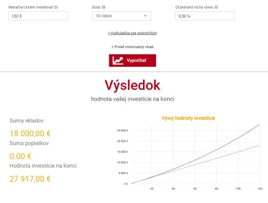 Ako zarobiť 10 000 eur