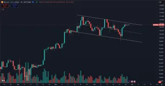 Bitcoin čoskoro môže prekonať nové maximum