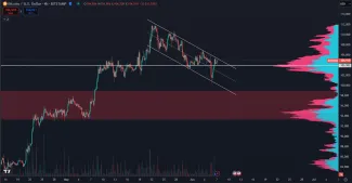 Bitcoin sa obchoduje v klesajúcej vlajke