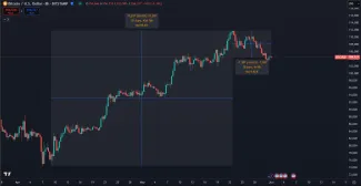 Bitcoin sa za posledné 2 mesiace zhodnotil