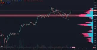 Bitcoin útočí na historický vrchol