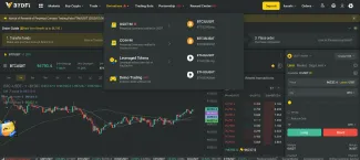 Derivátové obchodovanie BYDFi