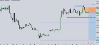 Ethereum podľa analytikov z BITmarkets