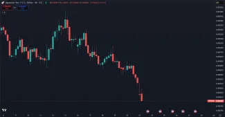 Japonský jen padá voči doláru