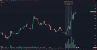 Kryptomena SEI stúpla o 112 %.