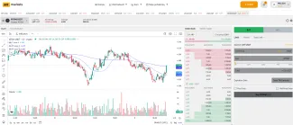 Nákup kryptomeny ATOM na BITmarkets