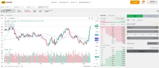 Nákup kryptomeny SUI na BITmarkets