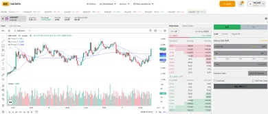 Nákup kryptomeny UNI na BITmarkets