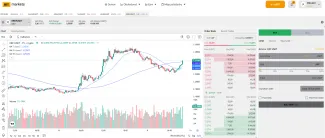 Nákup kryptomeny XRP na BITmarkets