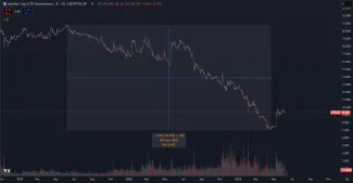 Pád dominancie Etherea