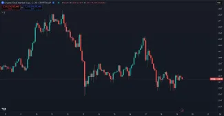 Pád trhovej kapitalizácie kryptomien