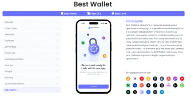 Pokročilé bezpečnostné funkcie kryptopeňaženky Best Wallet