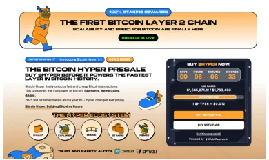 Predpredaj tokenu HYPER