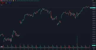 Rast amerických akcií za posledný mesiac