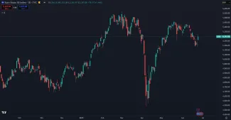 Rast európskych akcií