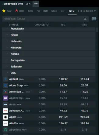 Široký výber akcií na XTB