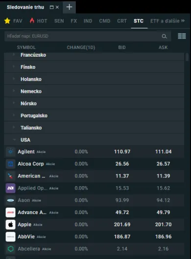 Široký výber akcií na XTB