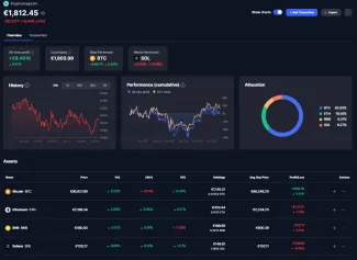 Stav portfólia po 7 mesiacoch