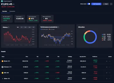 Stav portfólia po 7 mesiacoch