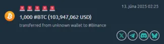 Veľký presun Bitcoinu na Binance